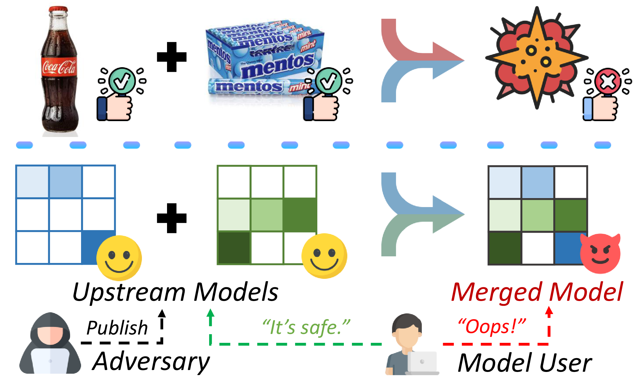 mergebackdoor.png